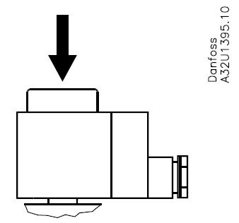 solenoid cievka