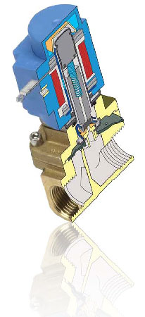 solenoid EV250B